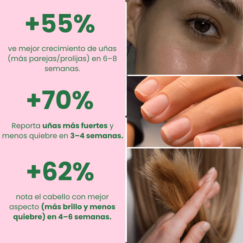 Gomitas para Cabello, Piel y Uñas (3 en 1)