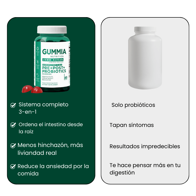 PRE + POST + PROBIÓTICOS