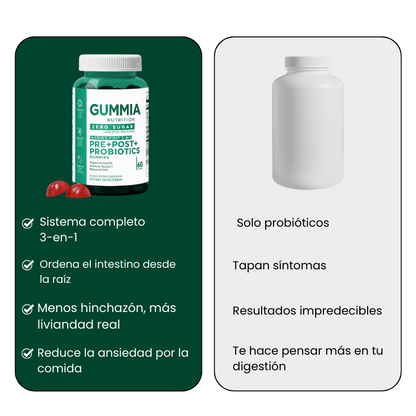 PRE + POST + PROBIÓTICOS